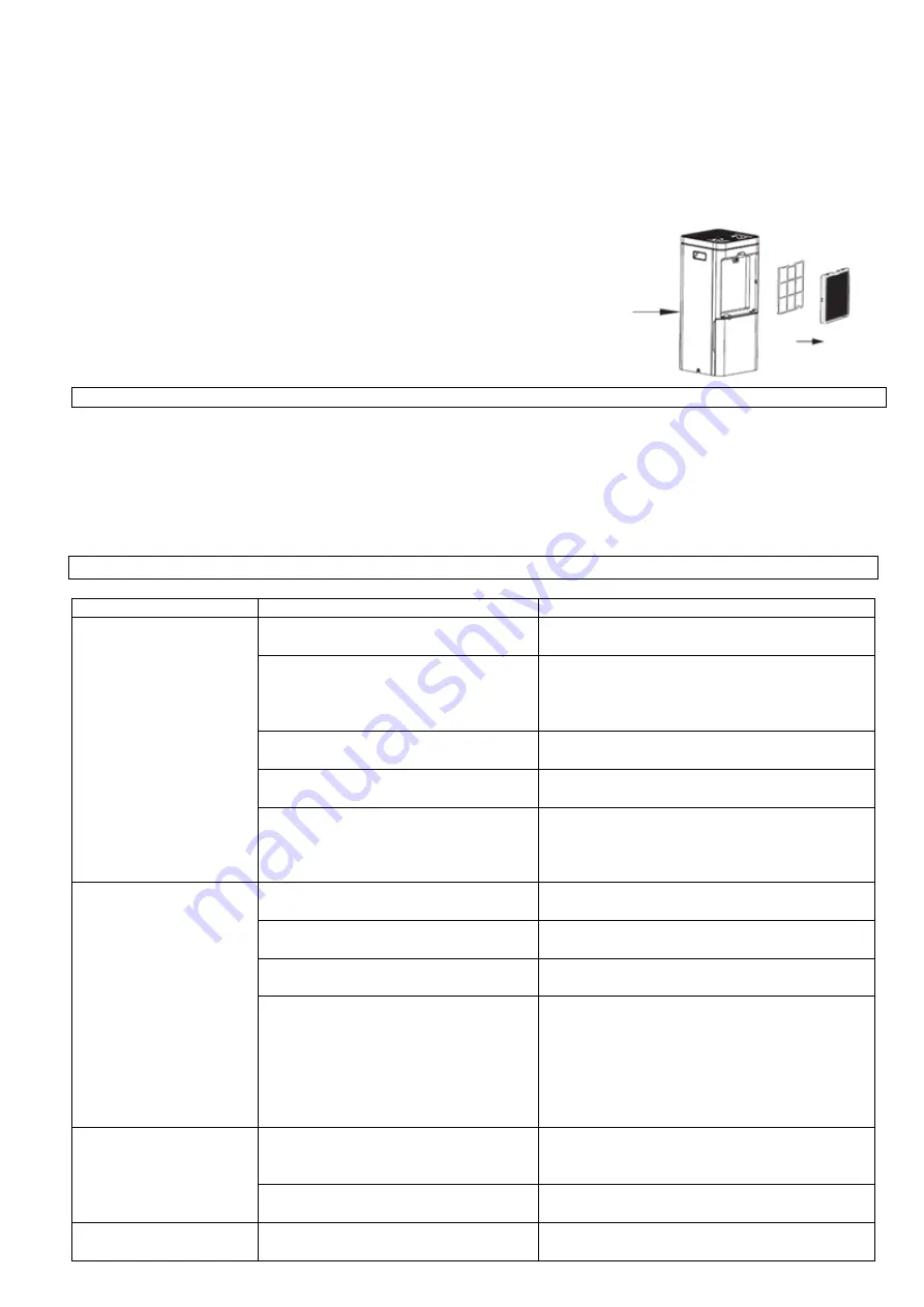 Suntec Wellness KLIMATRONIC DryFix 16 Operation Manual Download Page 114