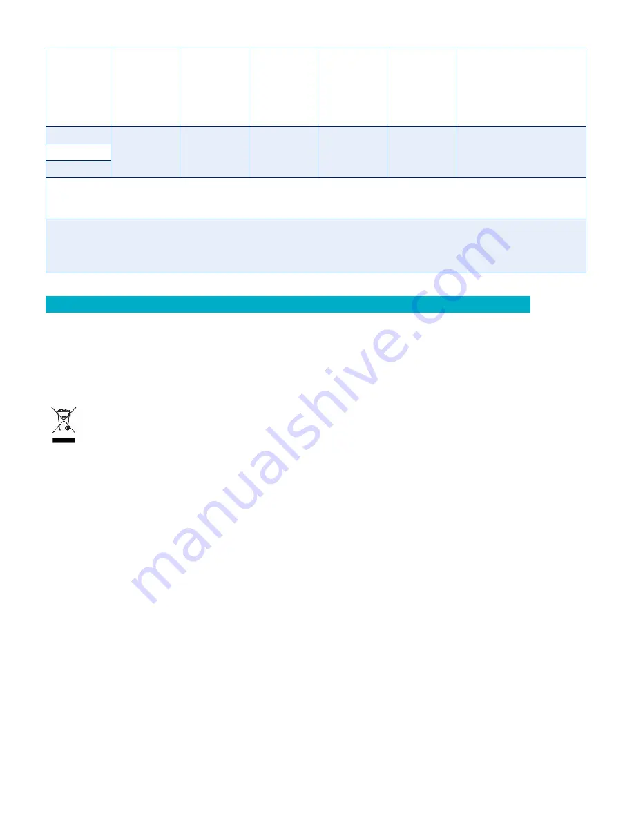 SunTech 99-0133-00 Manual Download Page 77