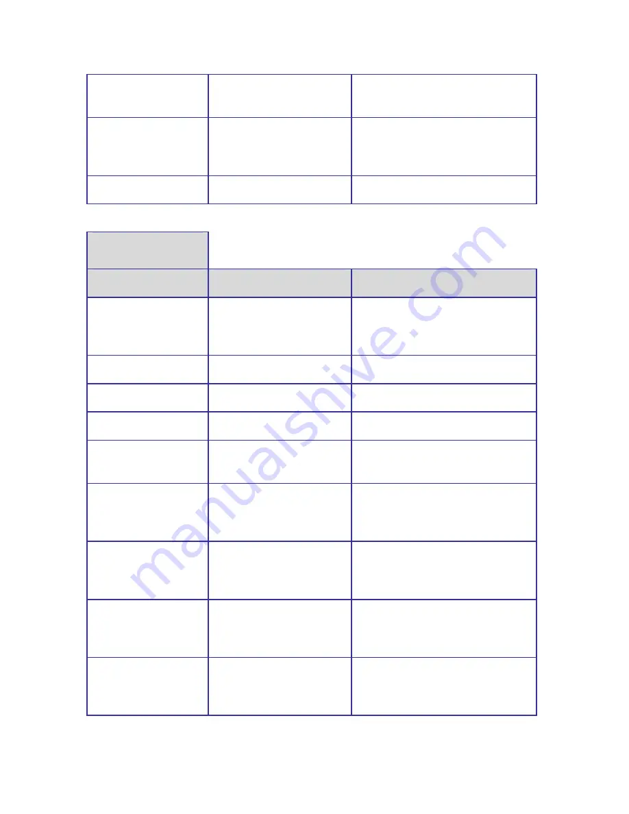 SunTech ADC ADview 9000BP User Manual Download Page 78