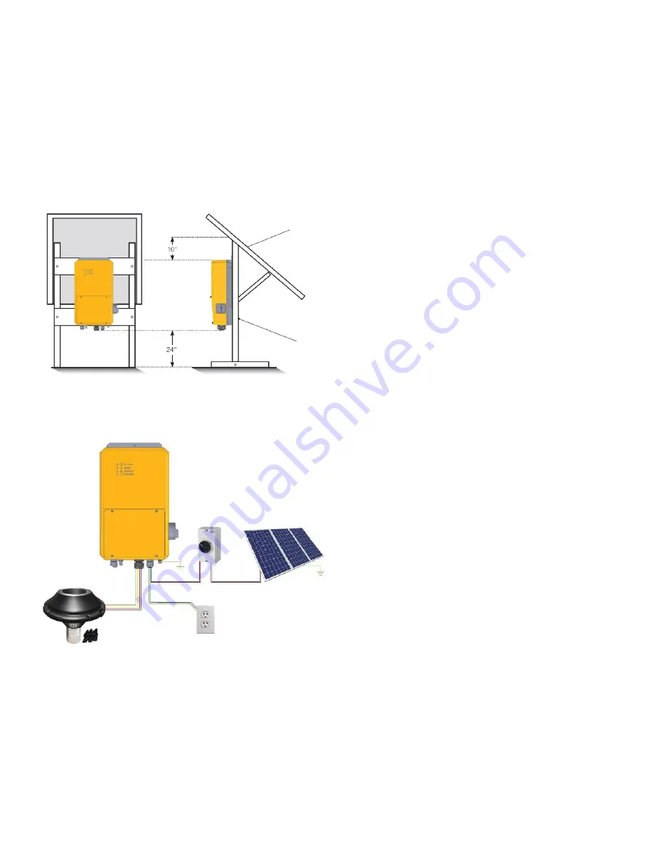 SunTech Kasco PicoCell 3500 Owner'S Manual Download Page 5