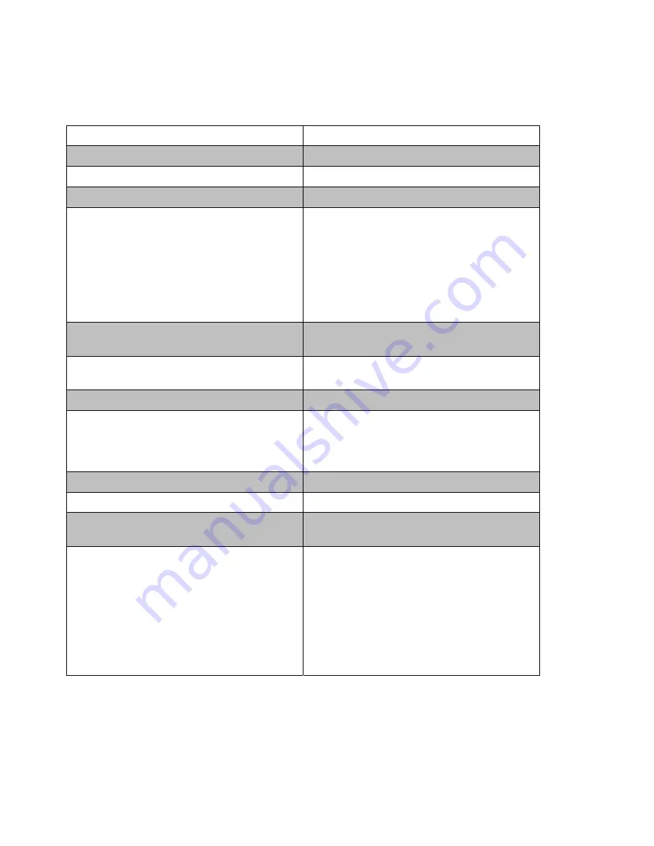 SunTech Oscar Express Remote Site User Manual Download Page 14