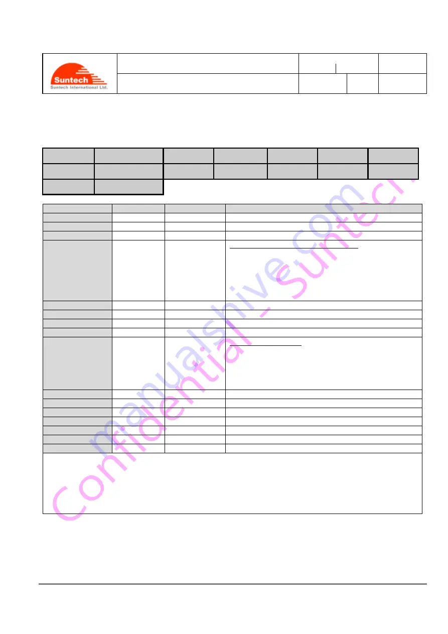 SunTech ST300 Series Operation Manual Download Page 23