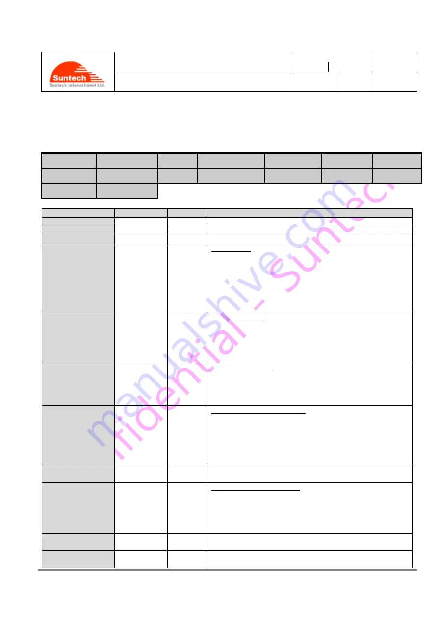 SunTech ST300 Series Operation Manual Download Page 24