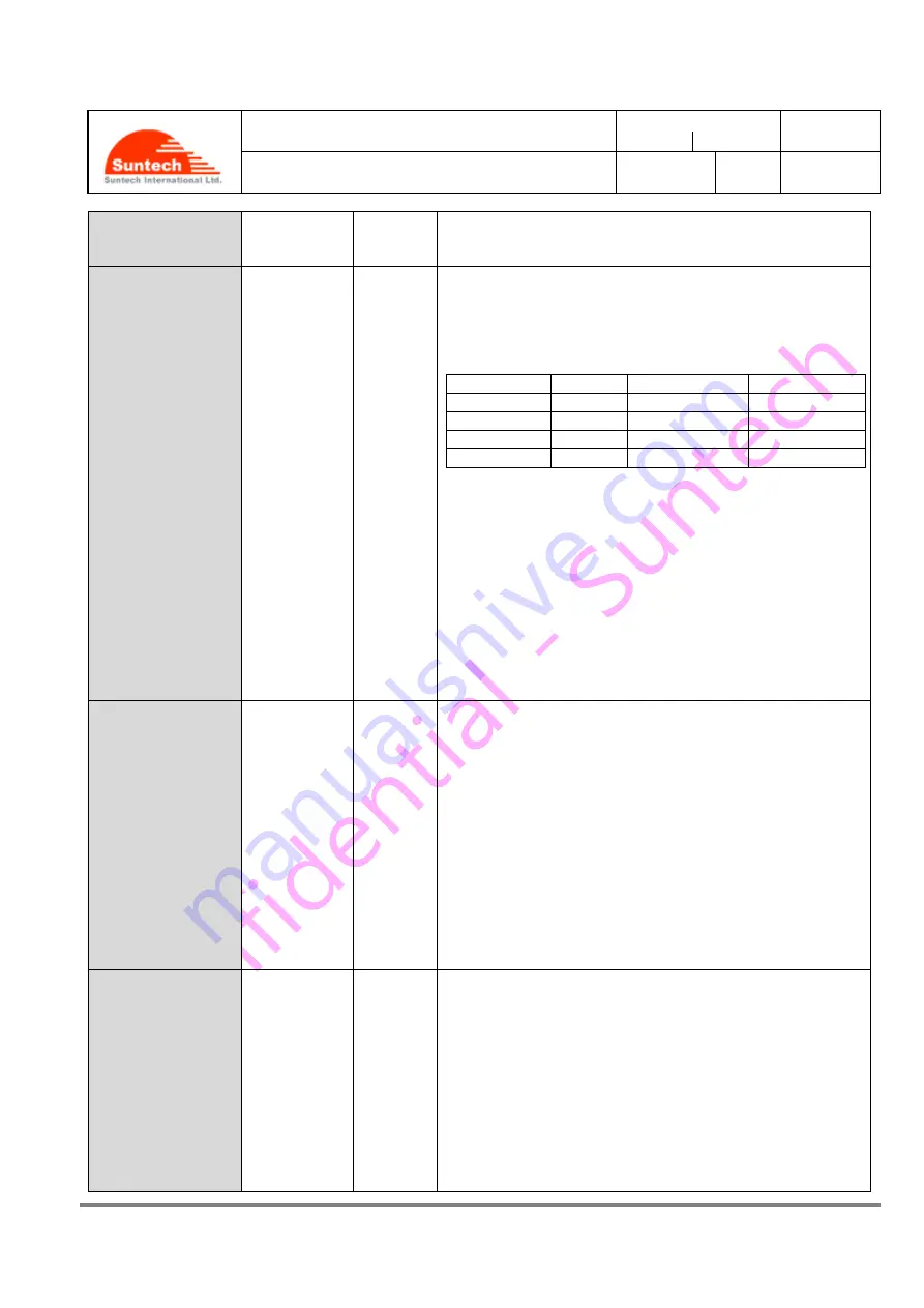 SunTech ST300 Series Operation Manual Download Page 32