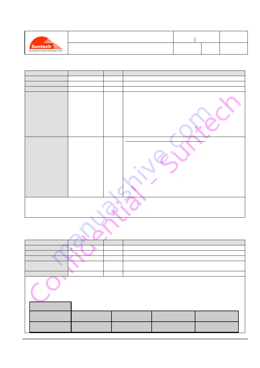 SunTech ST300 Series Operation Manual Download Page 48