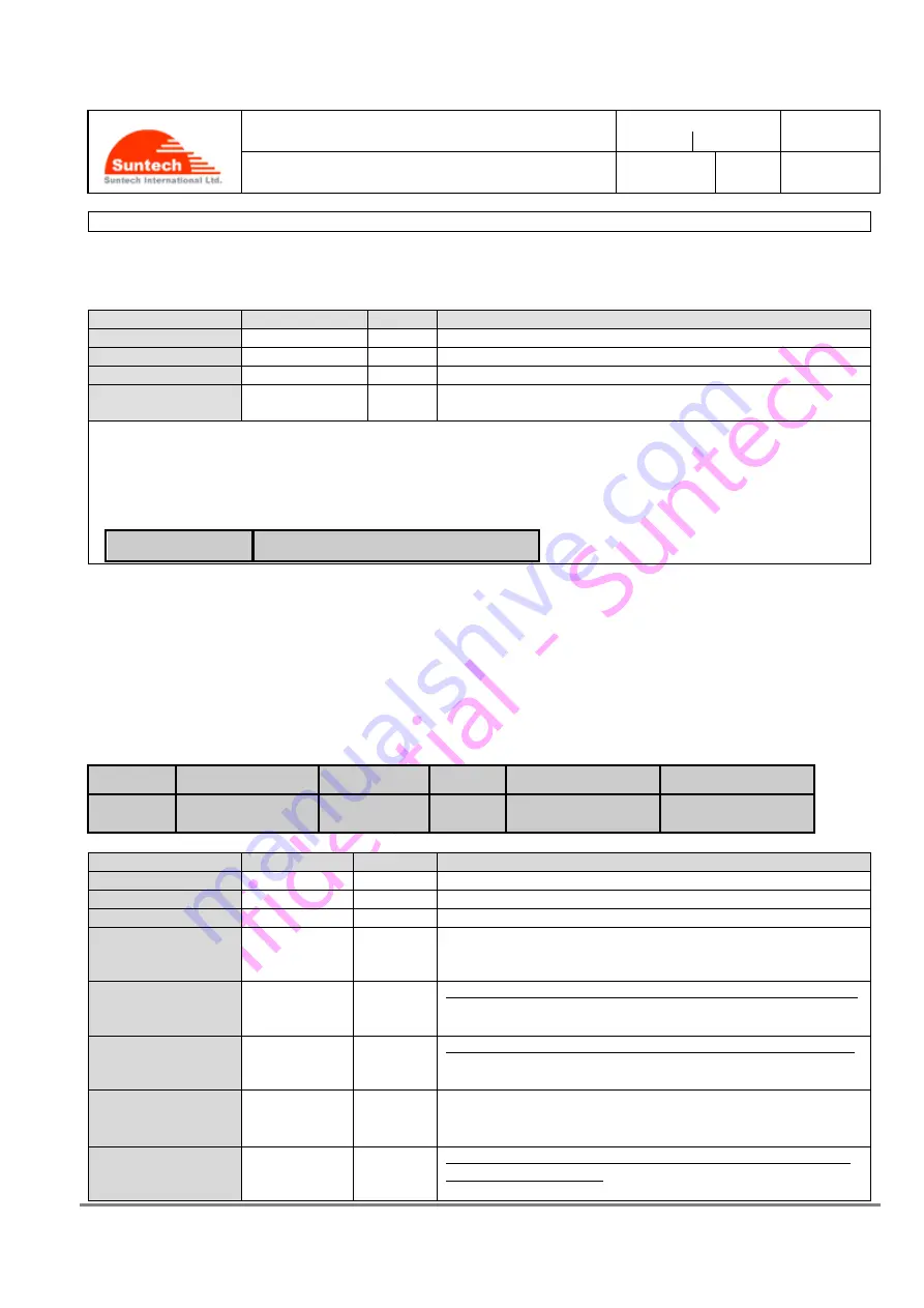 SunTech ST300 Series Operation Manual Download Page 50