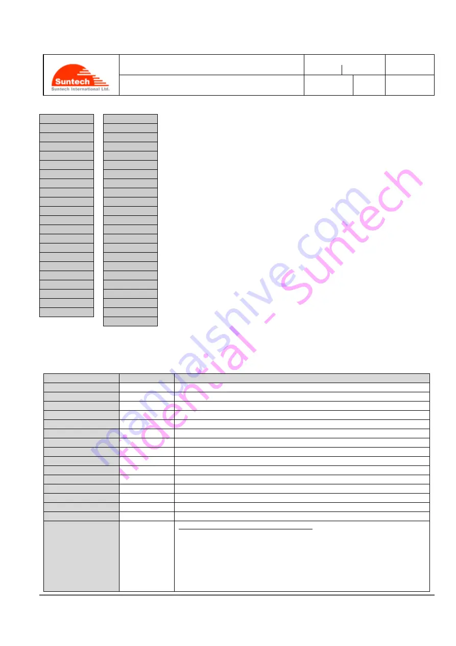 SunTech ST300 Series Operation Manual Download Page 73