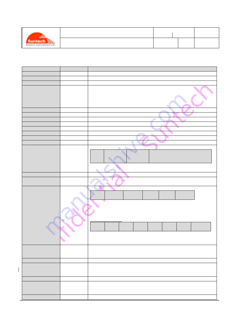 SunTech ST300 Series Operation Manual Download Page 84