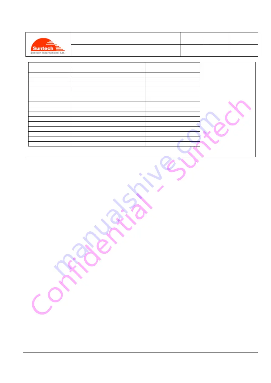 SunTech ST300 Series Operation Manual Download Page 90