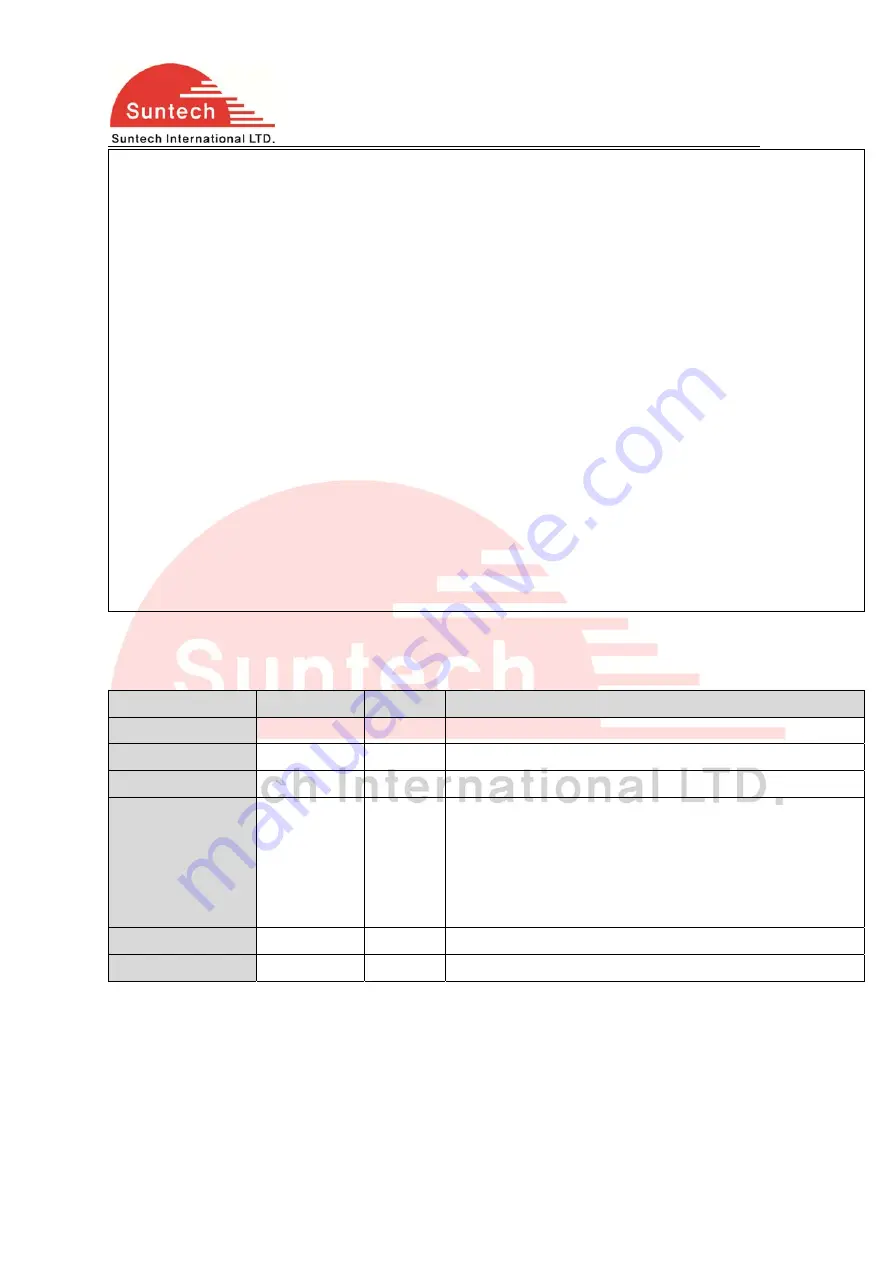 SunTech ST3300 User Manual Download Page 10