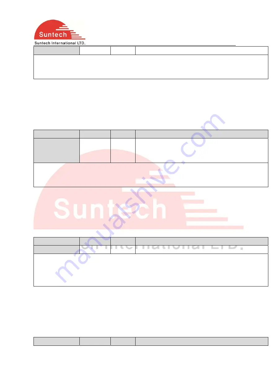 SunTech ST3300 User Manual Download Page 25