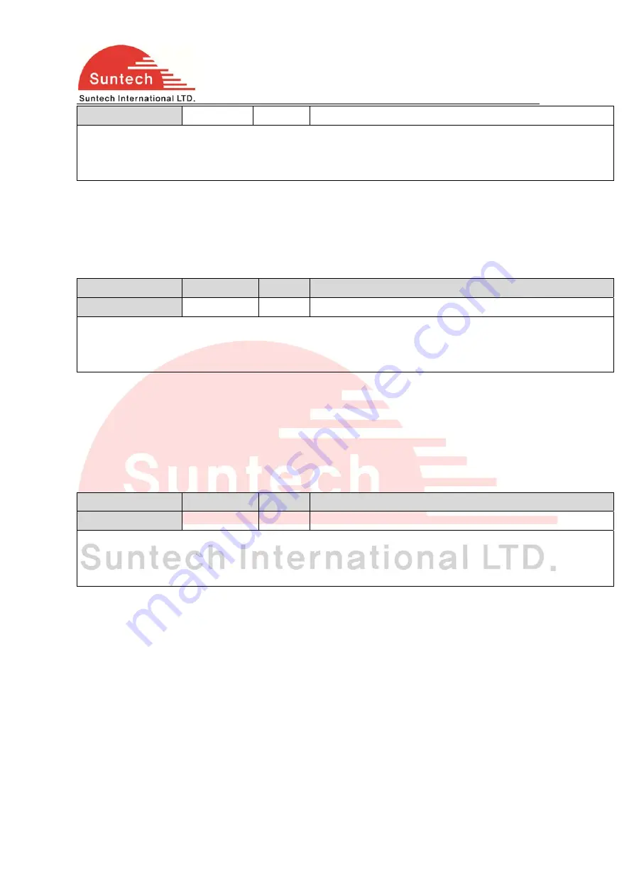 SunTech ST3300 User Manual Download Page 26