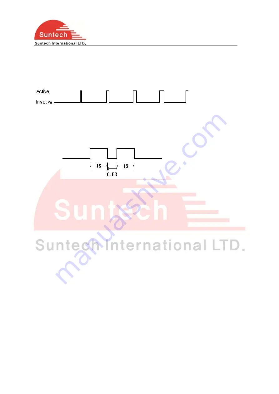 SunTech ST3300 User Manual Download Page 29