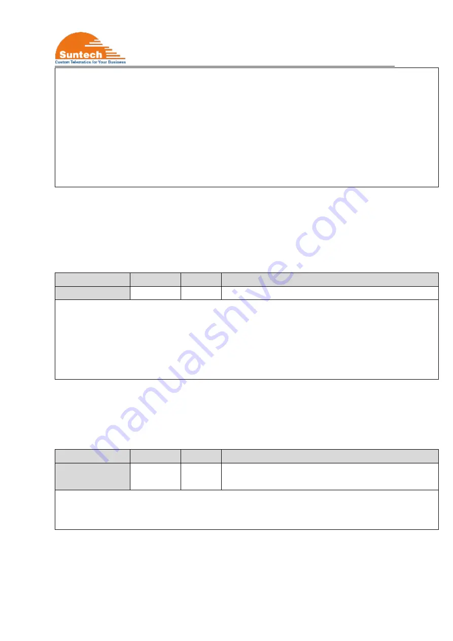 SunTech ST3330 User Manual Download Page 23