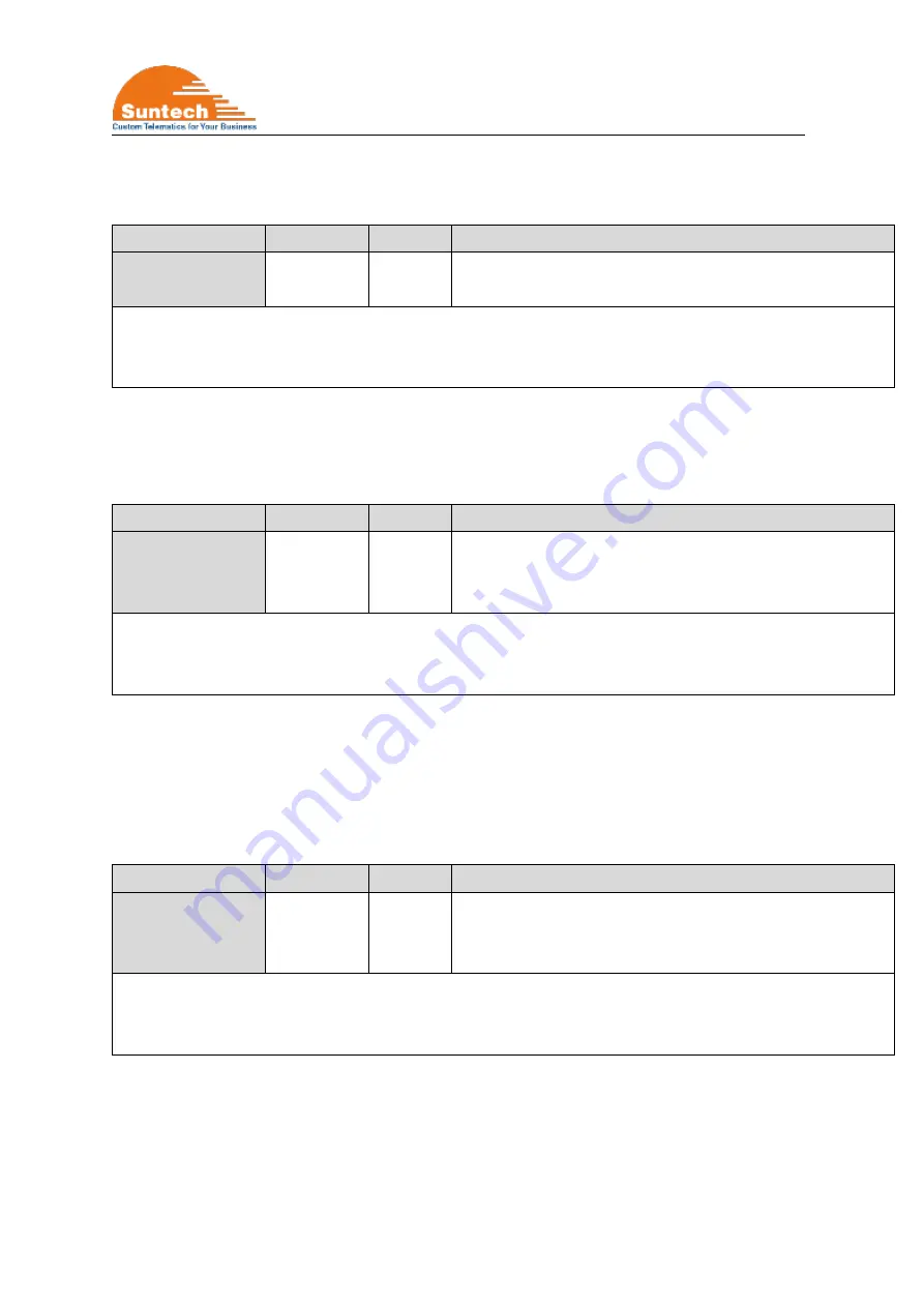 SunTech ST3330 User Manual Download Page 24