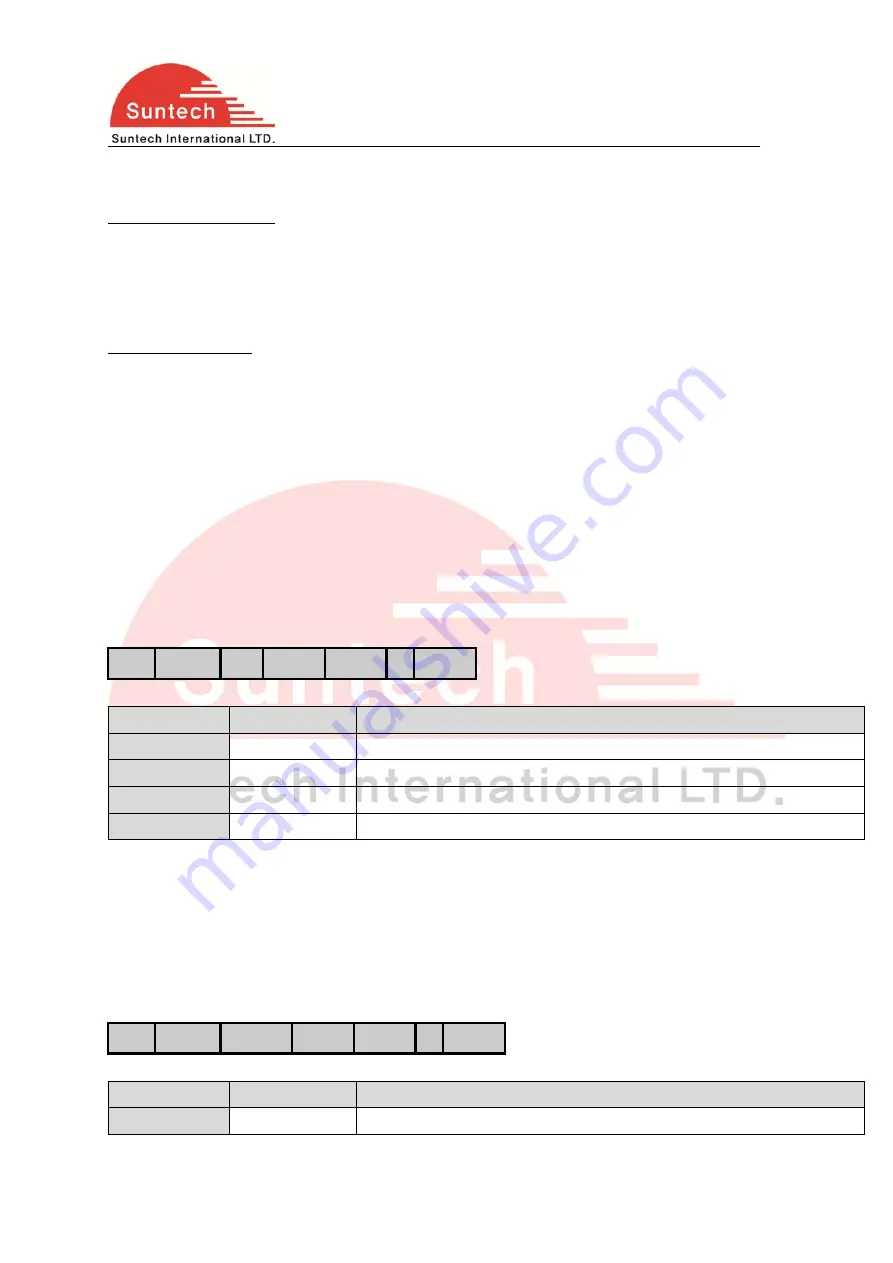 SunTech ST3340 User Manual Download Page 4