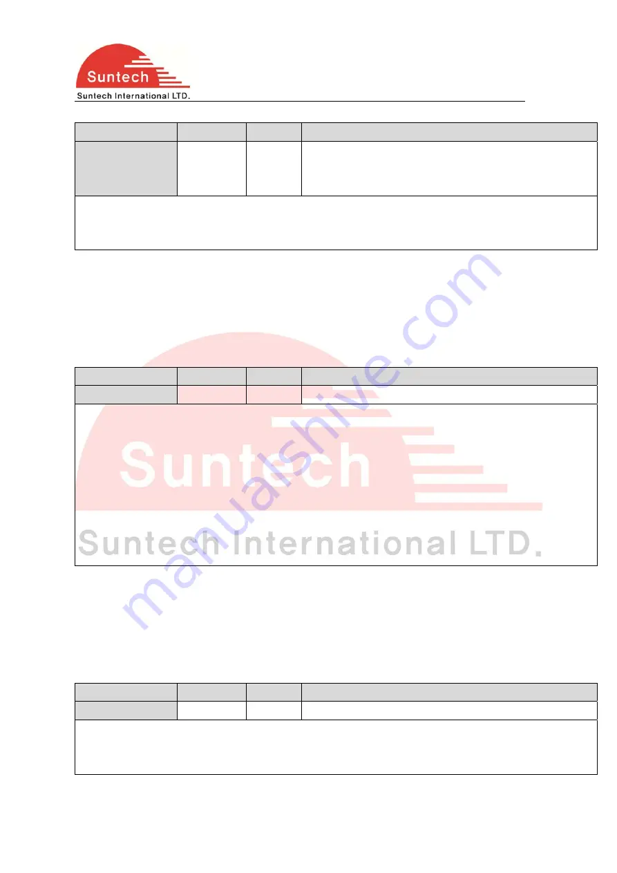 SunTech ST3340 User Manual Download Page 23