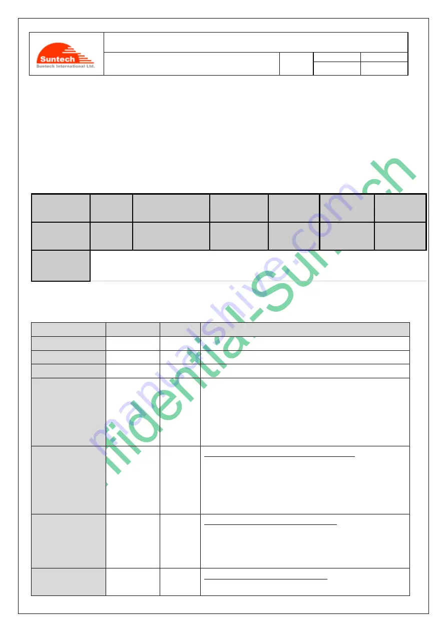 SunTech ST3940 Скачать руководство пользователя страница 23