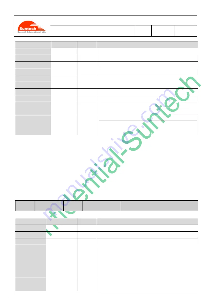 SunTech ST3940 Скачать руководство пользователя страница 27