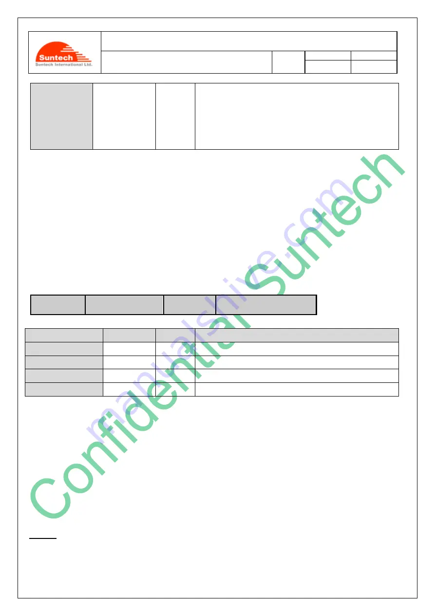 SunTech ST3940 Скачать руководство пользователя страница 28