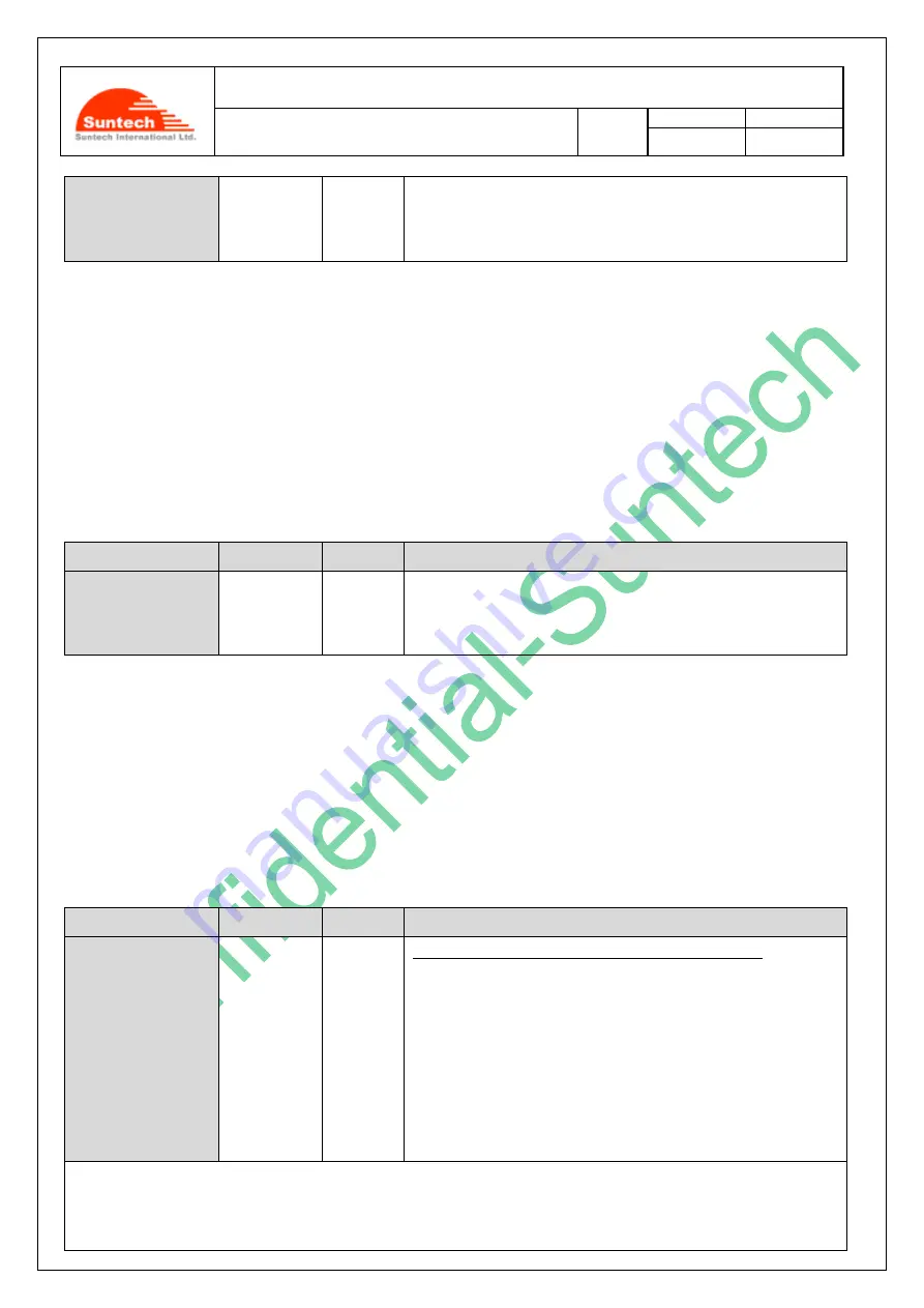 SunTech ST3940 User Manual Download Page 32