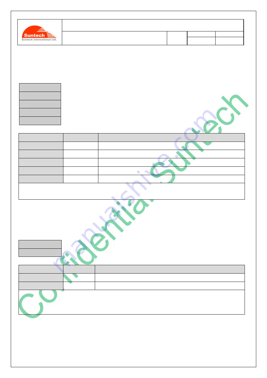 SunTech ST3940 User Manual Download Page 50