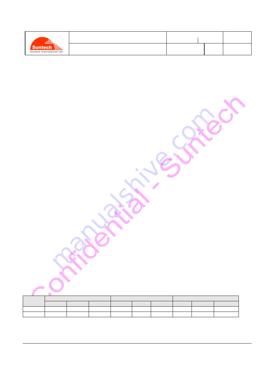 SunTech ST4300 Operation Manual Download Page 11