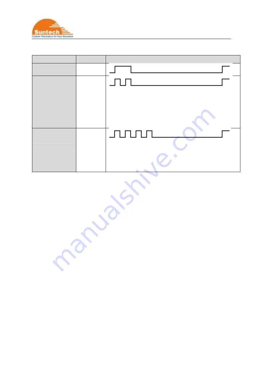 SunTech ST4345 Скачать руководство пользователя страница 29