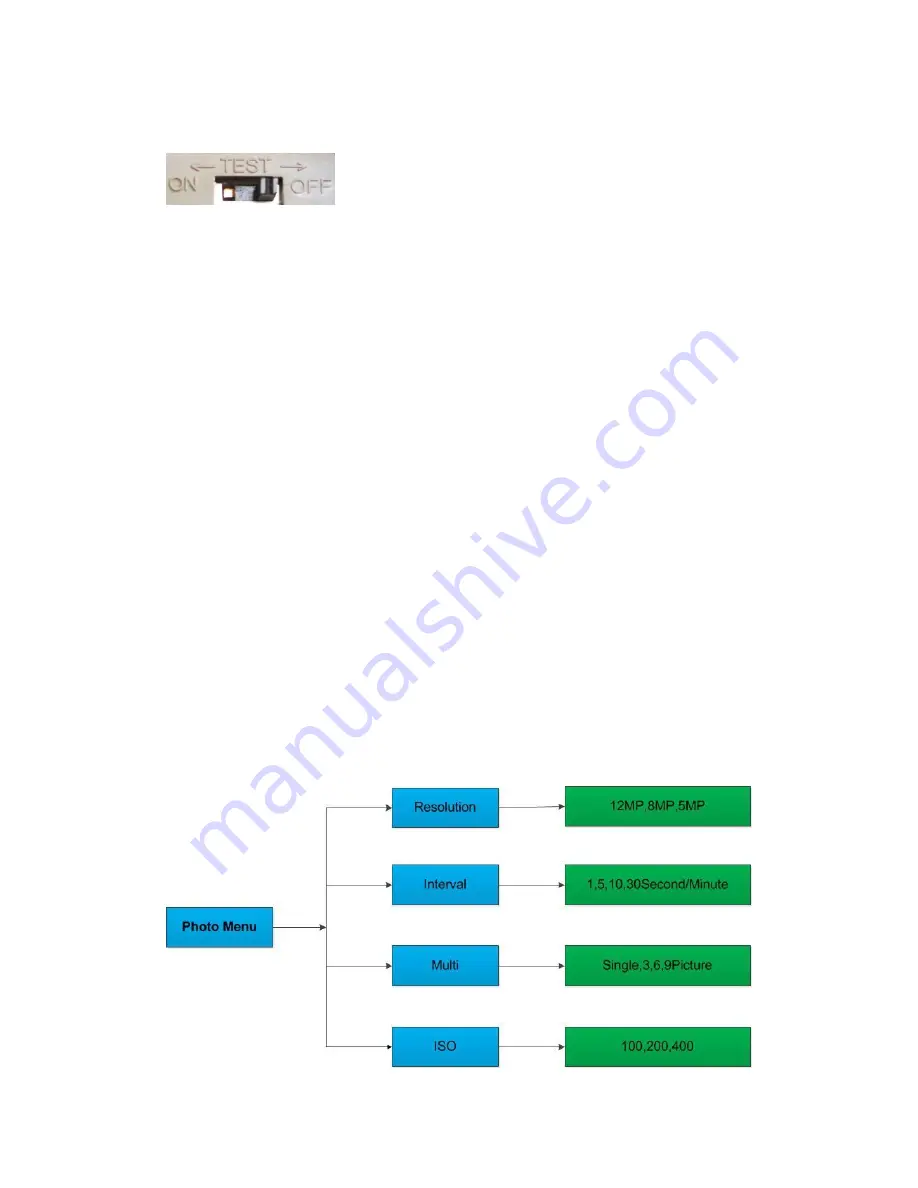 Suntek HC-500G User Manual Download Page 10