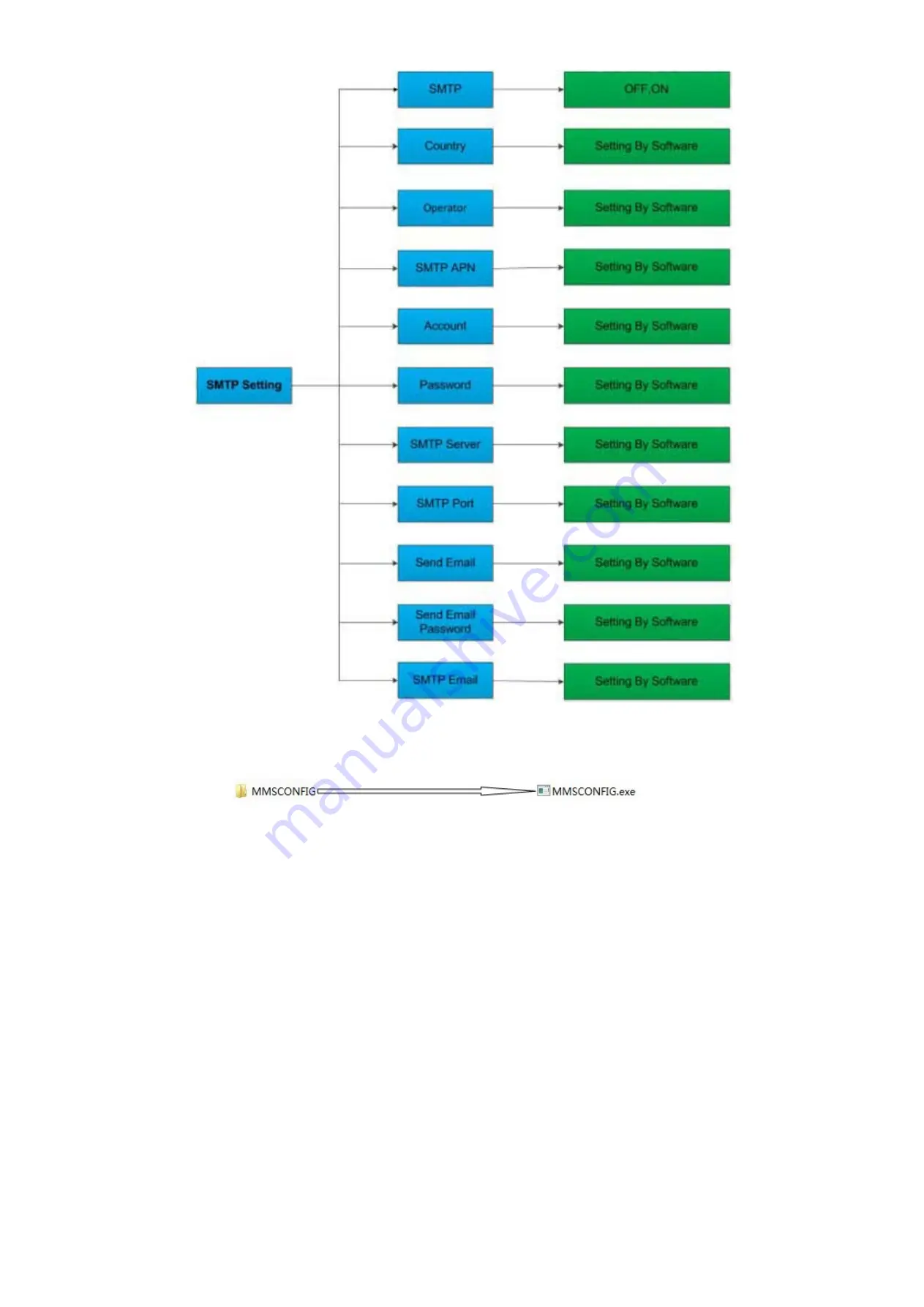 Suntek HT-002LIM User Manual Download Page 10