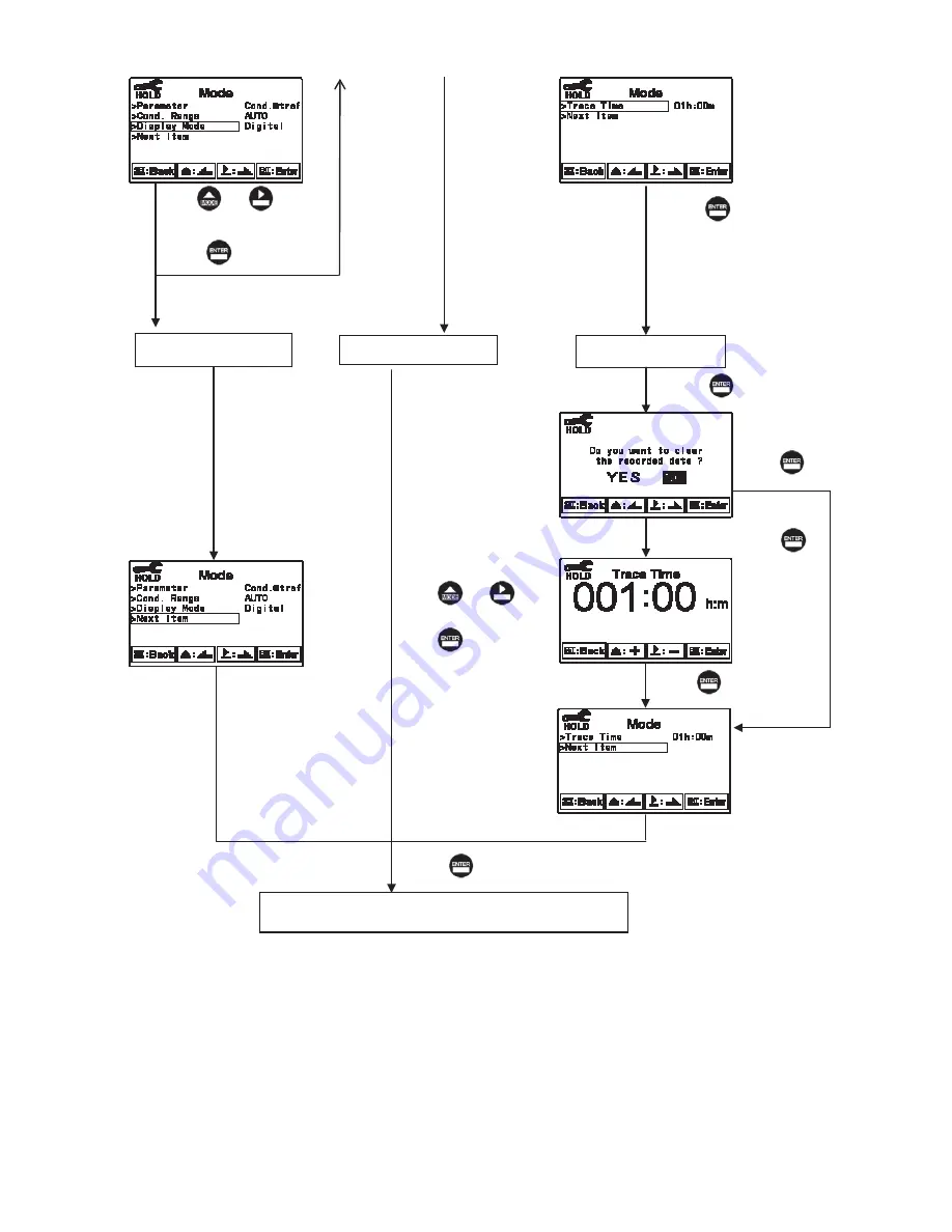 Suntex EC-4110-I Скачать руководство пользователя страница 33