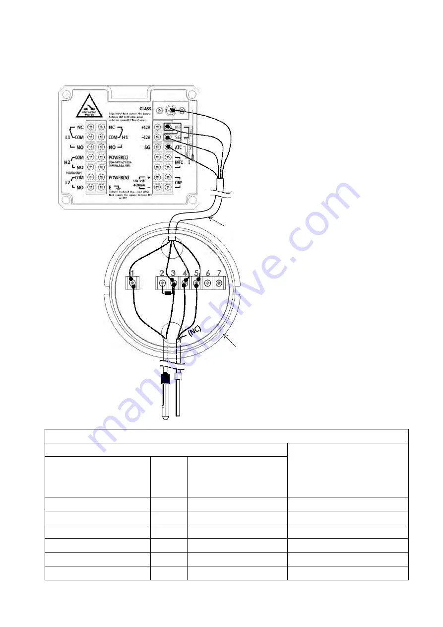 Suntex PC-300A Series Скачать руководство пользователя страница 9