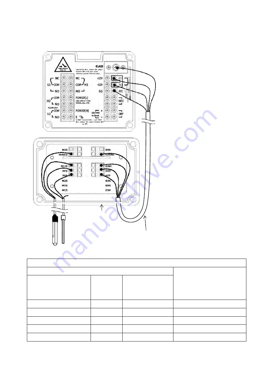 Suntex PC-300A Series Скачать руководство пользователя страница 12