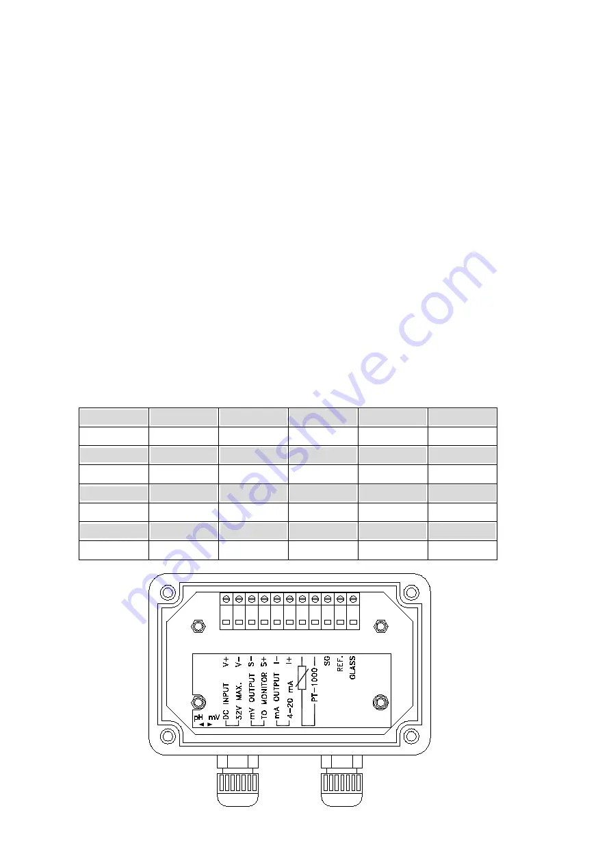 Suntex PC-300A Series Скачать руководство пользователя страница 20