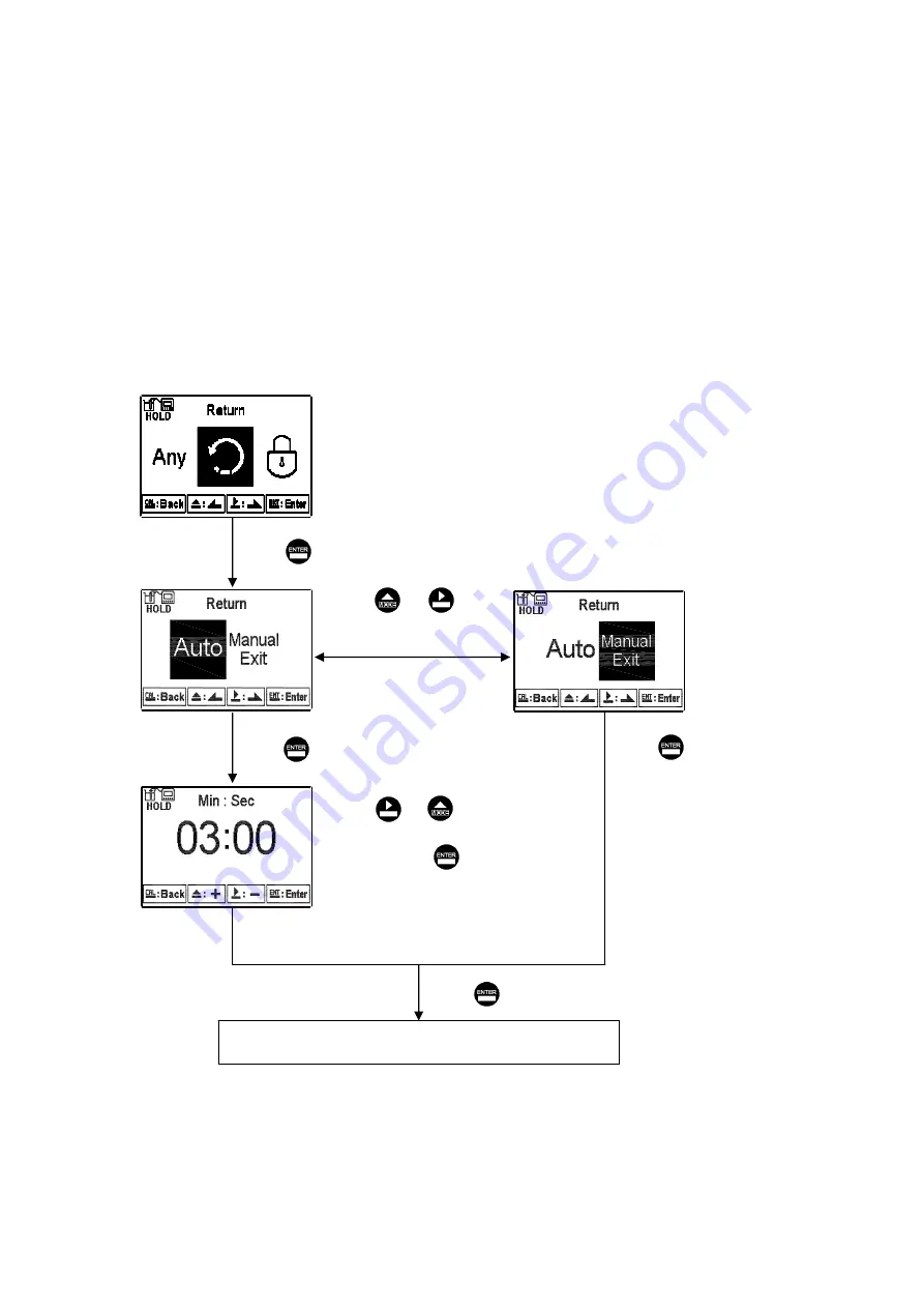 Suntex PC-3110-P Operation Manual Download Page 44