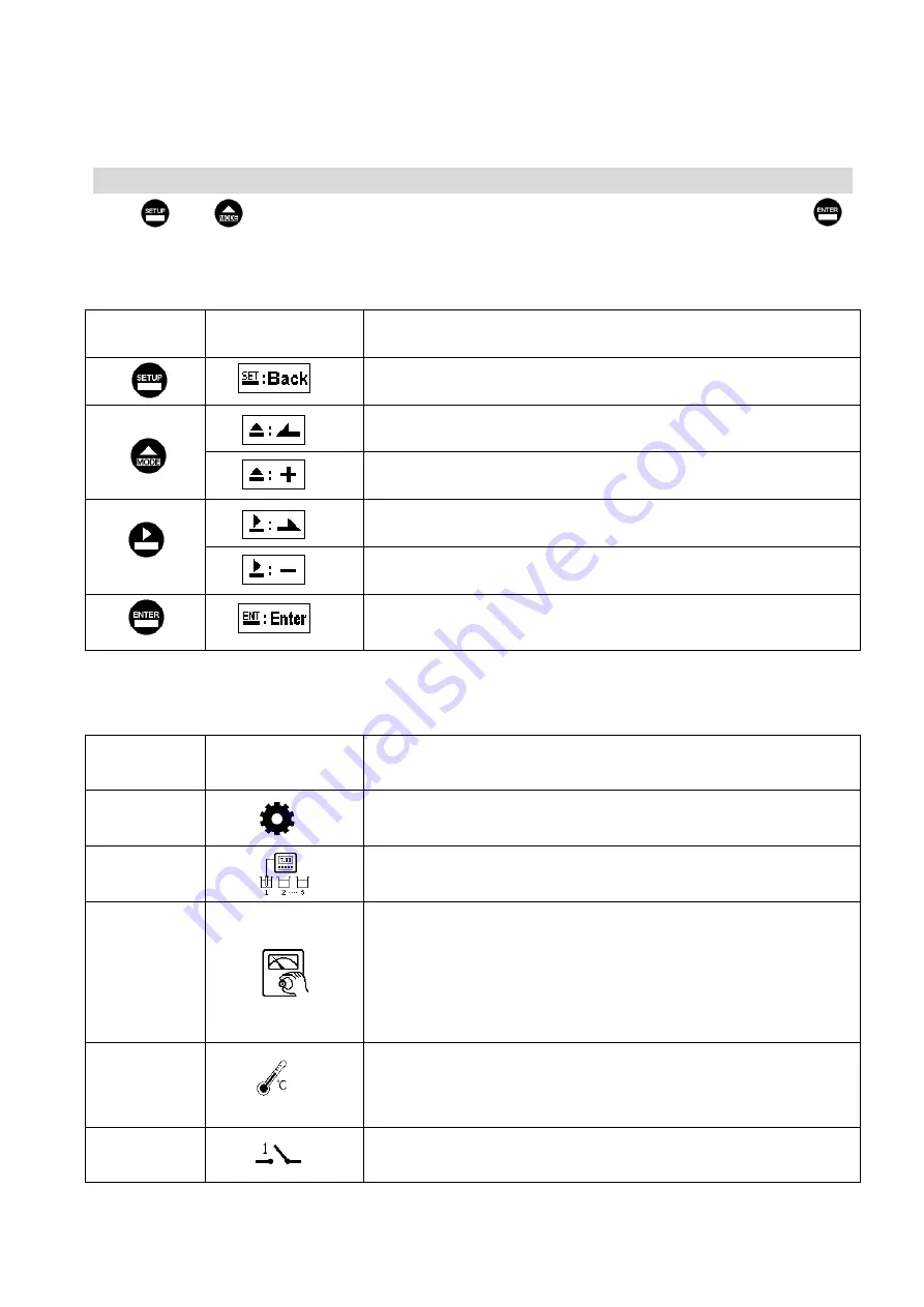 Suntex PC-3110-RS Скачать руководство пользователя страница 5