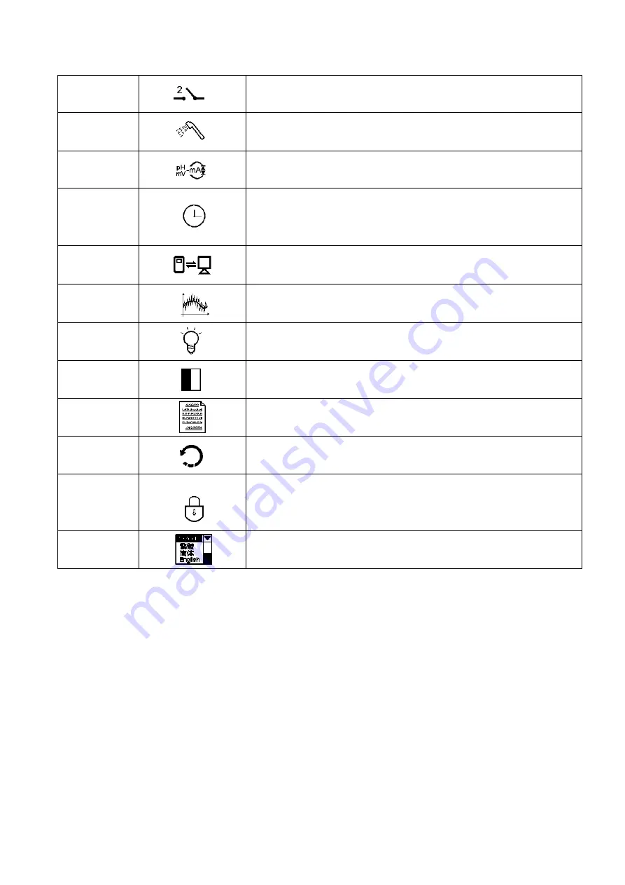 Suntex PC-3110-RS Скачать руководство пользователя страница 6