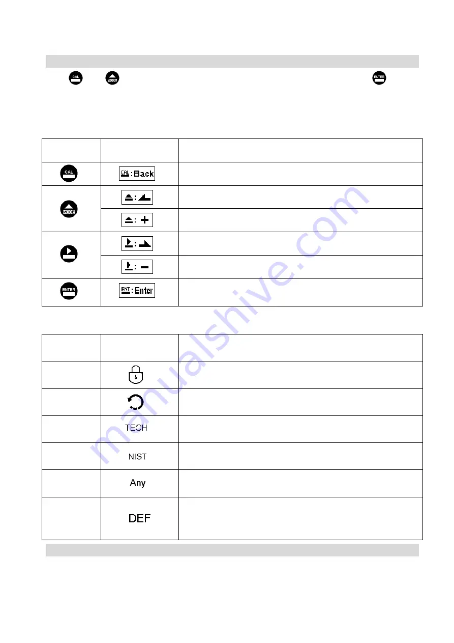 Suntex PC-3110-RS Скачать руководство пользователя страница 7