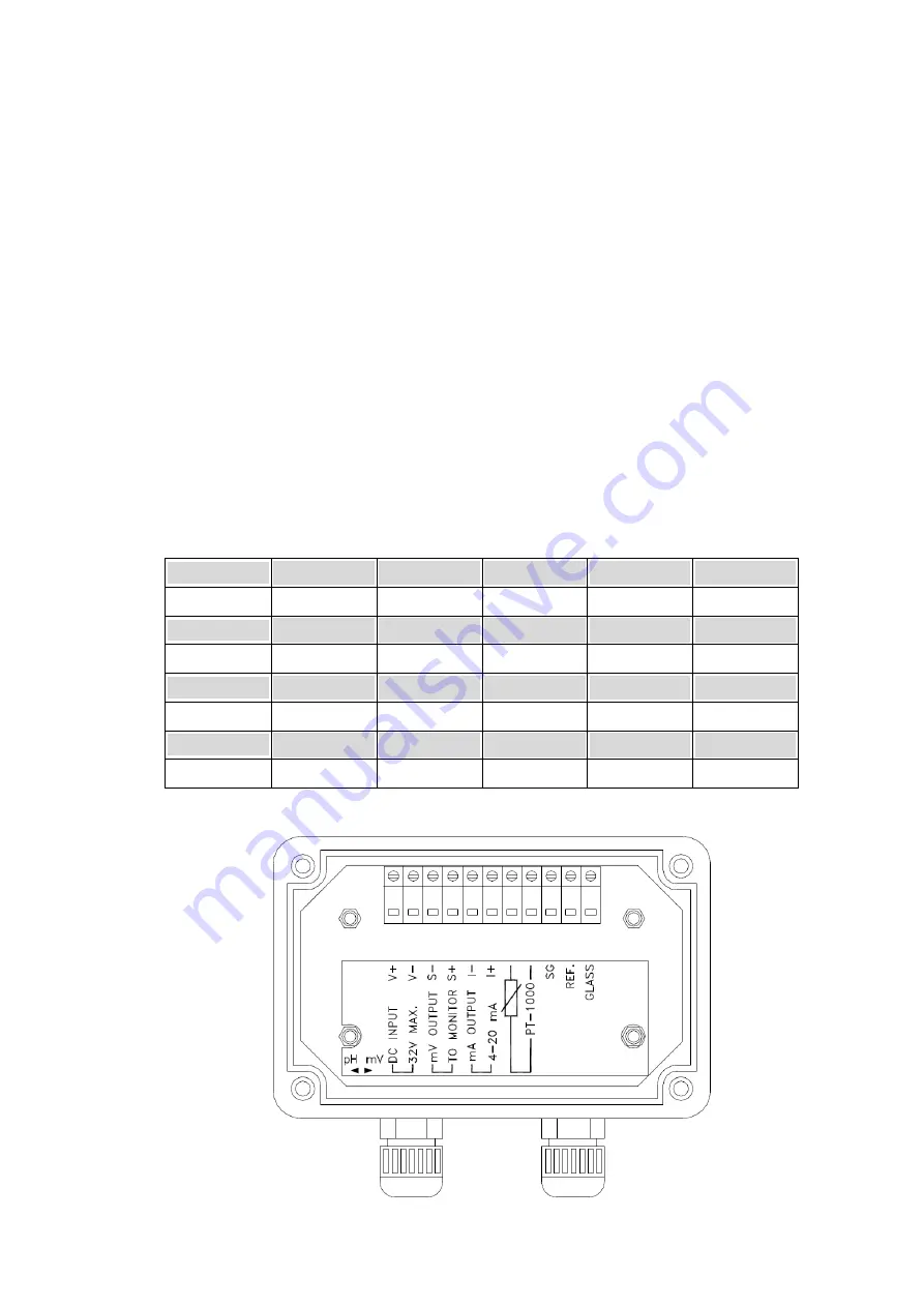 Suntex PC-3110-RS Operation Manual Download Page 17