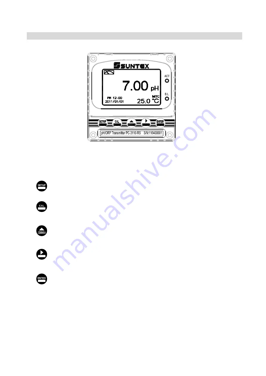 Suntex PC-3110-RS Скачать руководство пользователя страница 19