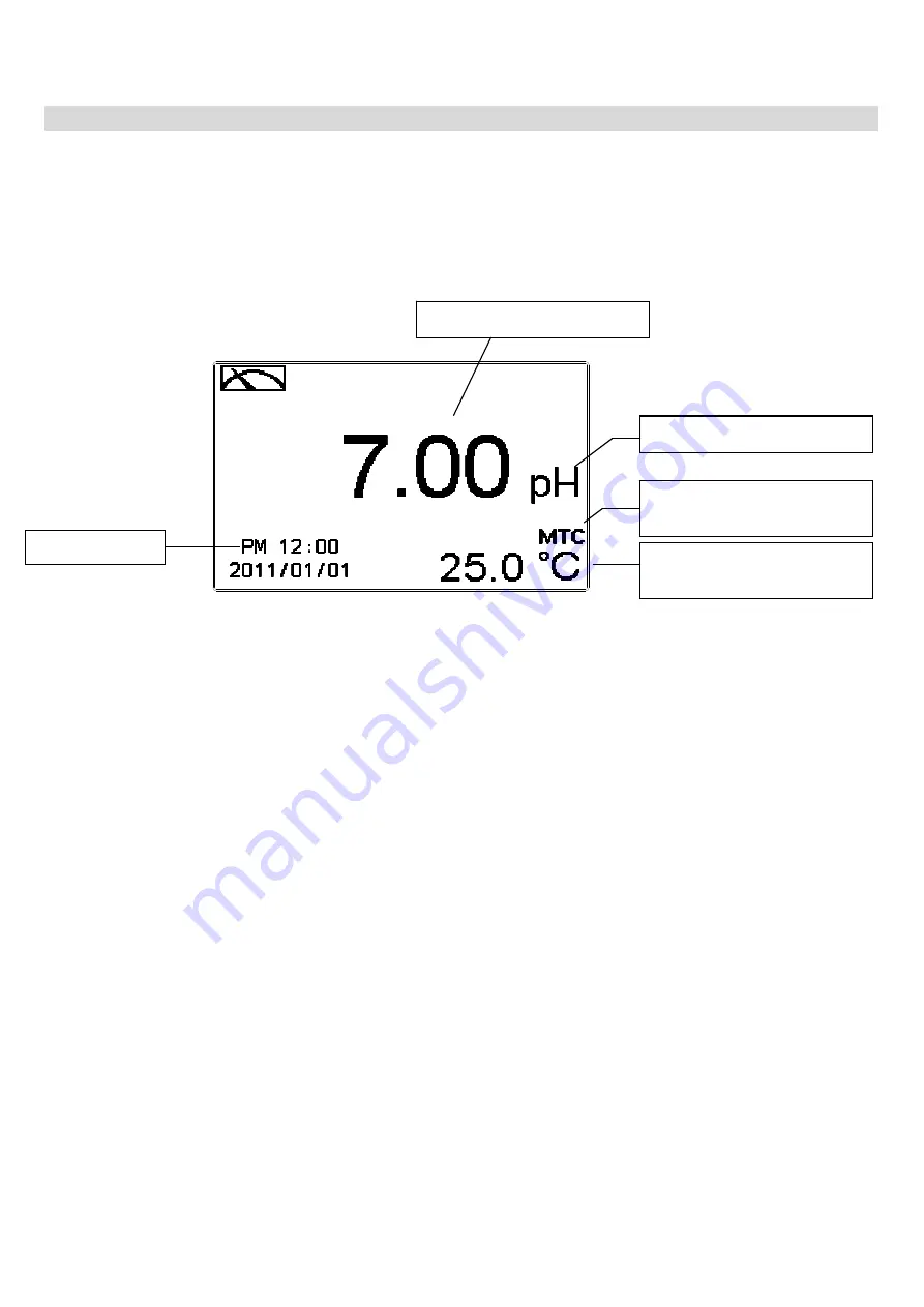 Suntex PC-3110-RS Скачать руководство пользователя страница 21