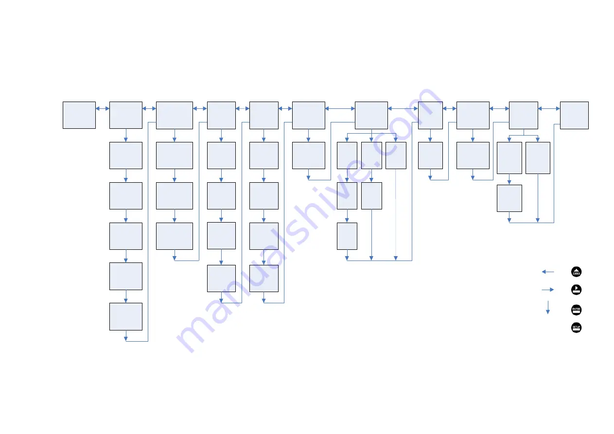 Suntex PC-3110-RS Скачать руководство пользователя страница 26