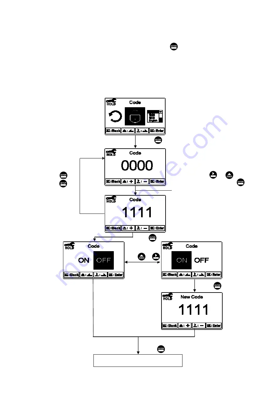 Suntex PC-3110-RS Скачать руководство пользователя страница 28