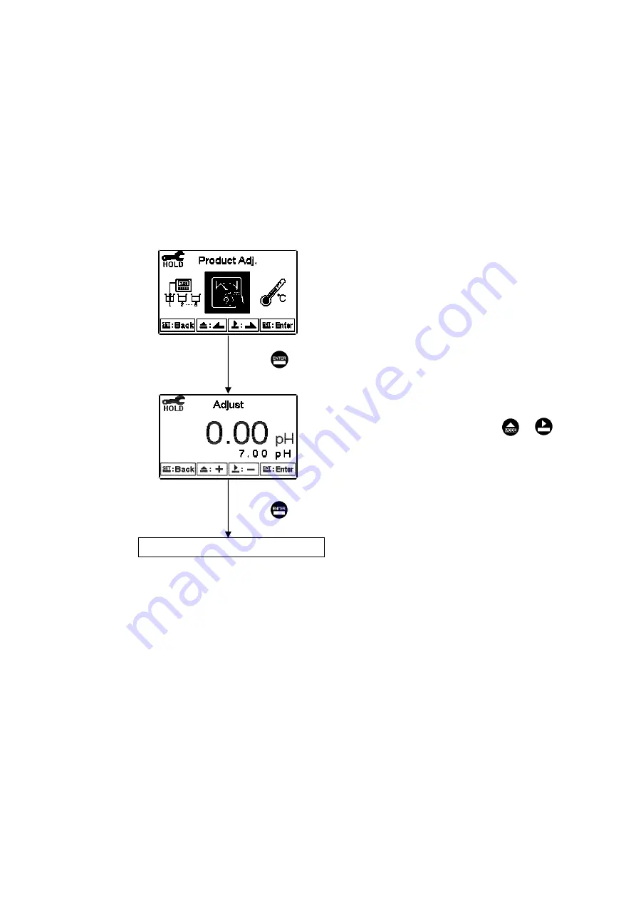 Suntex PC-3110-RS Скачать руководство пользователя страница 33