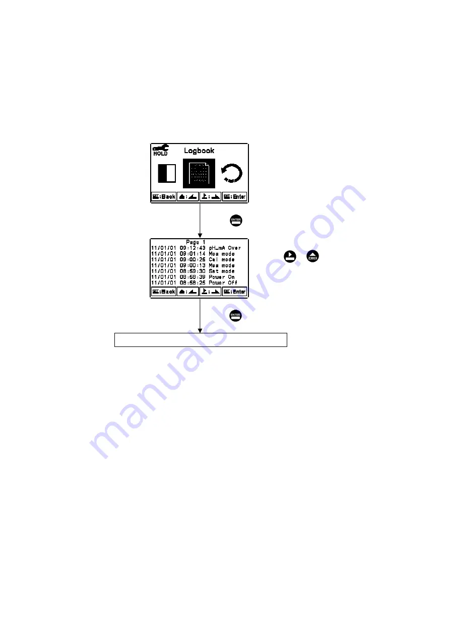 Suntex PC-3110-RS Operation Manual Download Page 44