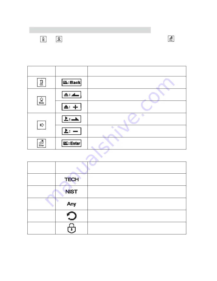 Suntex PC-3310 Скачать руководство пользователя страница 7