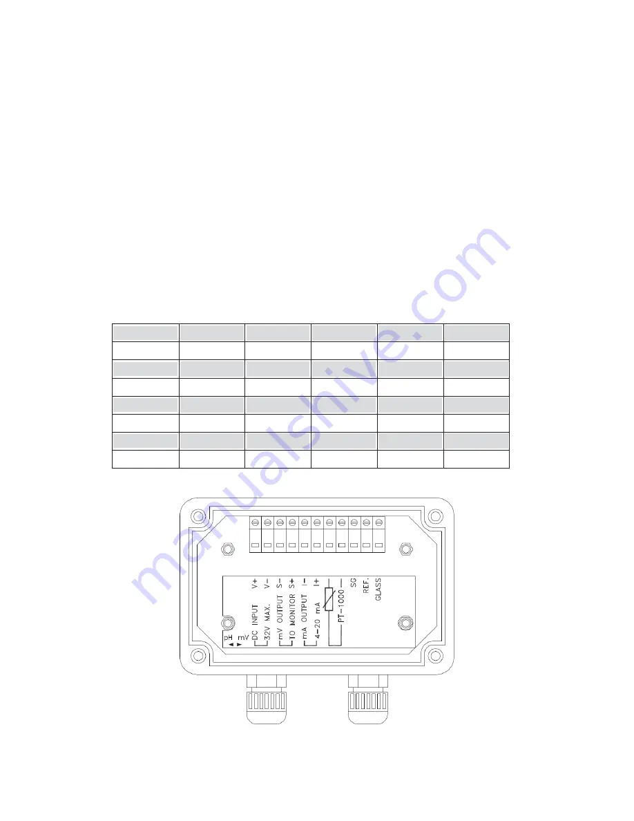 Suntex PC-3310 Скачать руководство пользователя страница 17