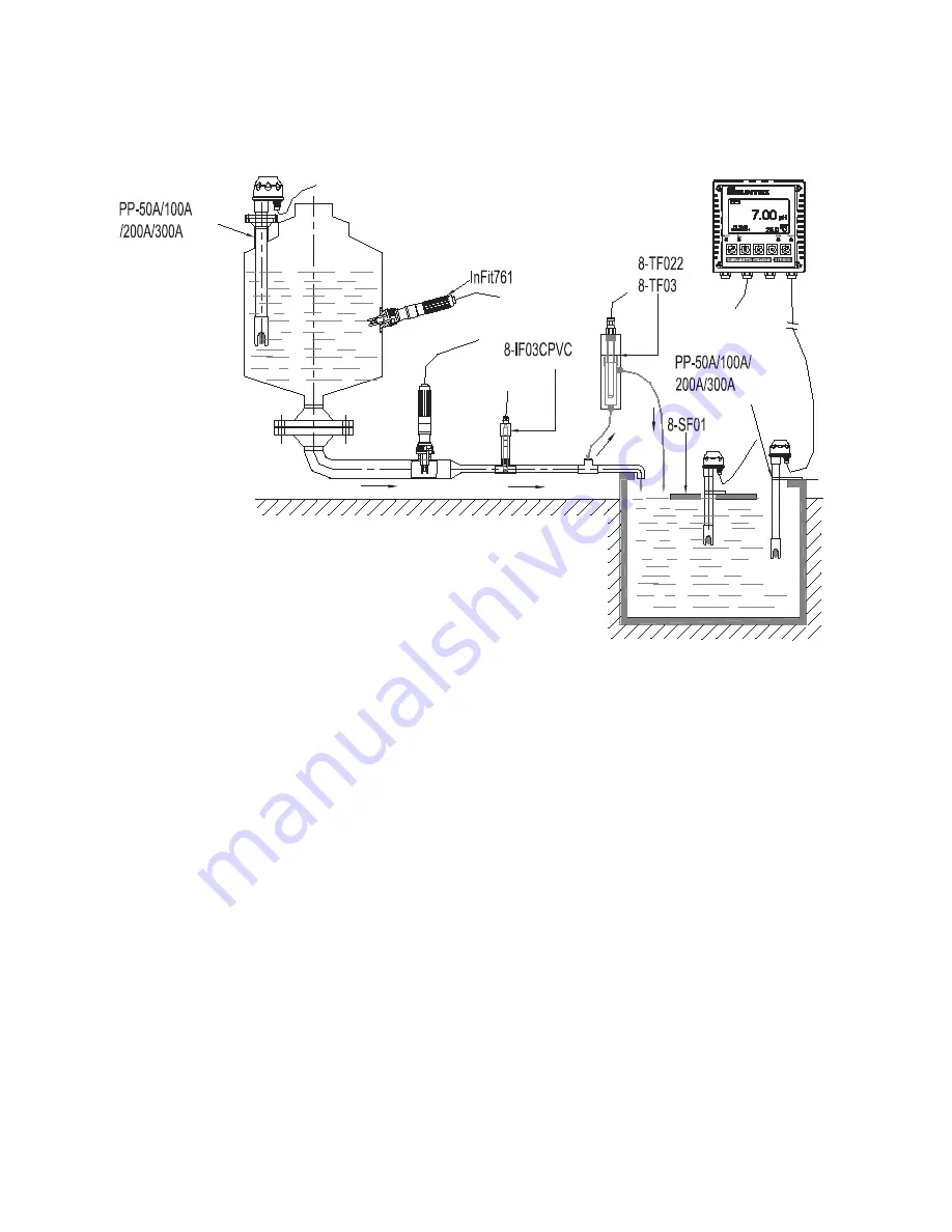 Suntex PC-3310 Скачать руководство пользователя страница 20