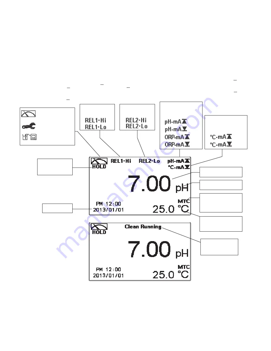 Suntex PC-3310 Скачать руководство пользователя страница 22