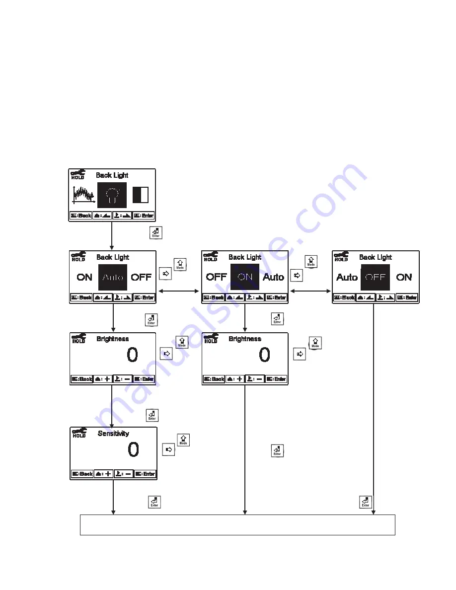 Suntex PC-3310 Скачать руководство пользователя страница 40